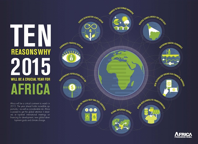 Africa in 2015 APP web
