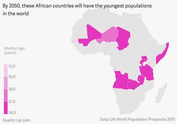 Africa population prospects November 2015