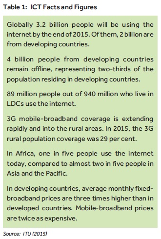 ICT facts and figures Commonwealth December 2015