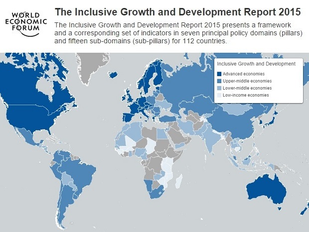 Inclusive Growth and Development Report 2015 WEF Jan 2016