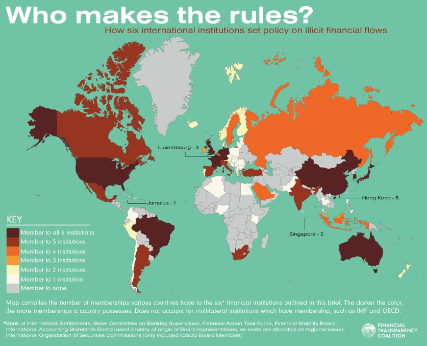 Who makes the rules IFFs Financial Transparency Coalition 2017