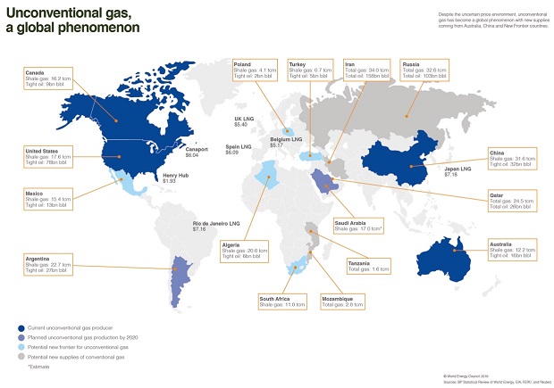 World map Unconventional gas February 2016