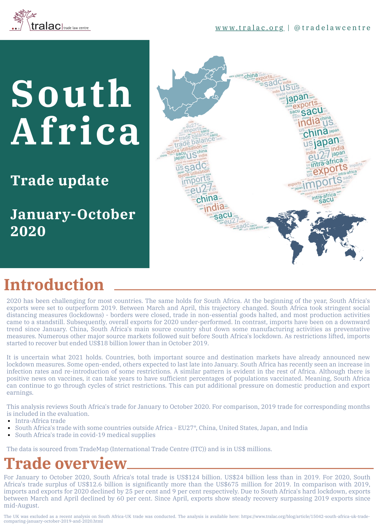 South Africa: Trade update, January-October 2020