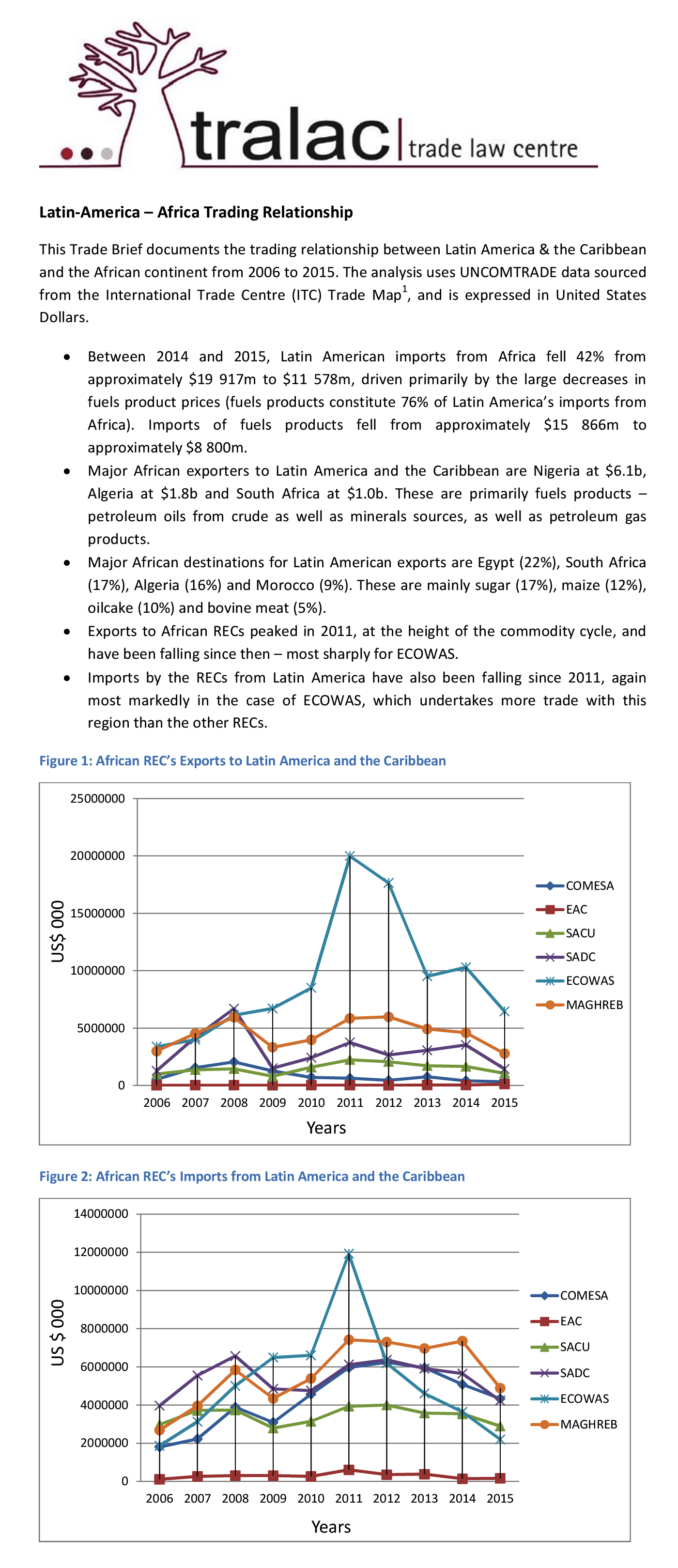Latin America-Africa trade relationship 2016